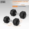 imageFitvids Rubber Encased Hex Dumbbell Hand Weights with AntiSlip Cast Iron Grip for Exercise ampamp Fitness Weights Dumbbells Set of 2 for Strength Training 550 LBS Pair25LB Pair